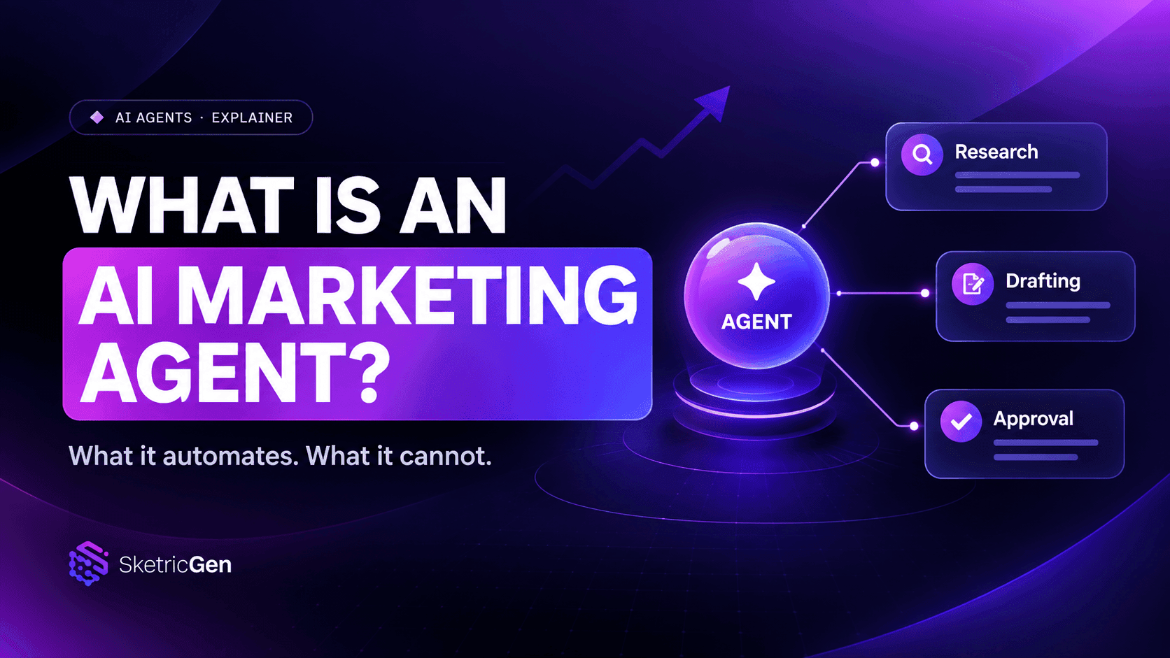What Is an AI Marketing Agent? Tasks, Limits, More