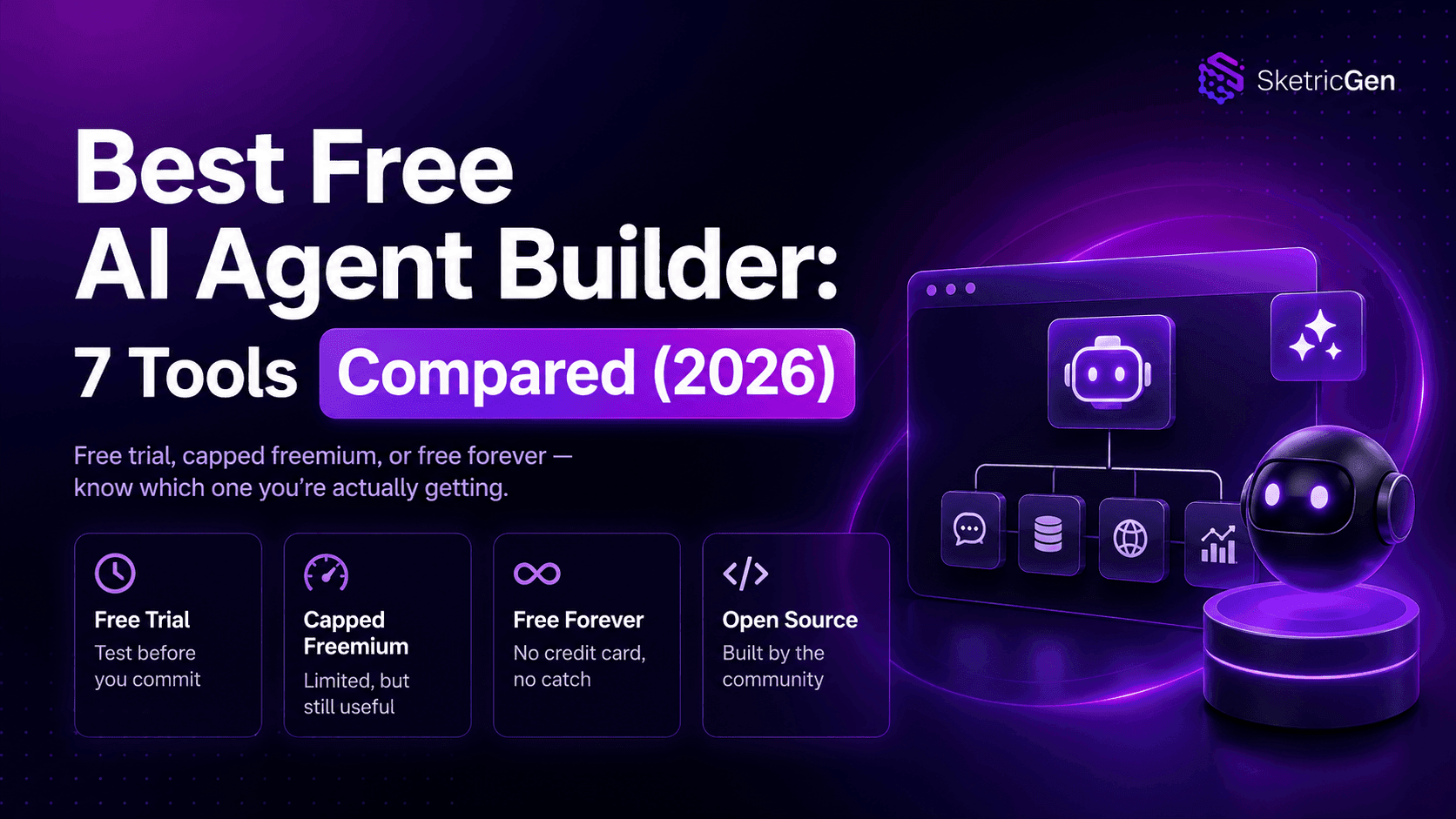 Best Free AI Agent Builder: 7 Tools to Try (2026)