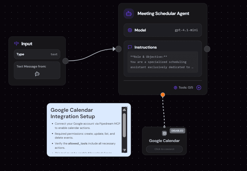 Meeting Schedular Template