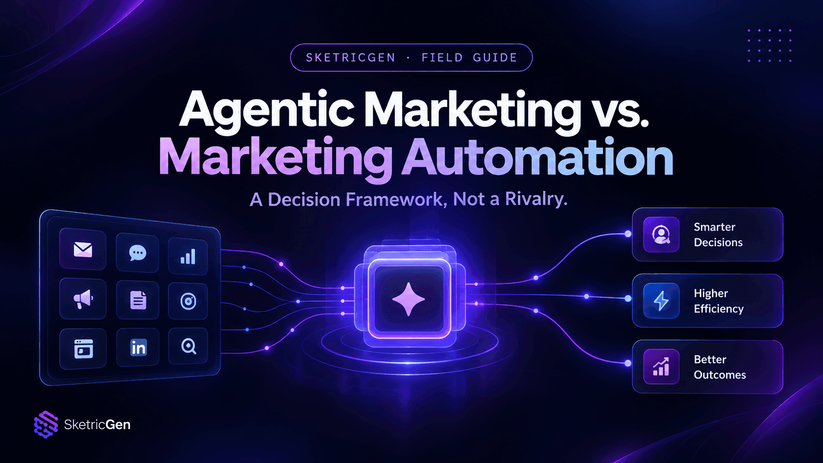Agentic Marketing vs. Marketing Automation: A Decision Framework