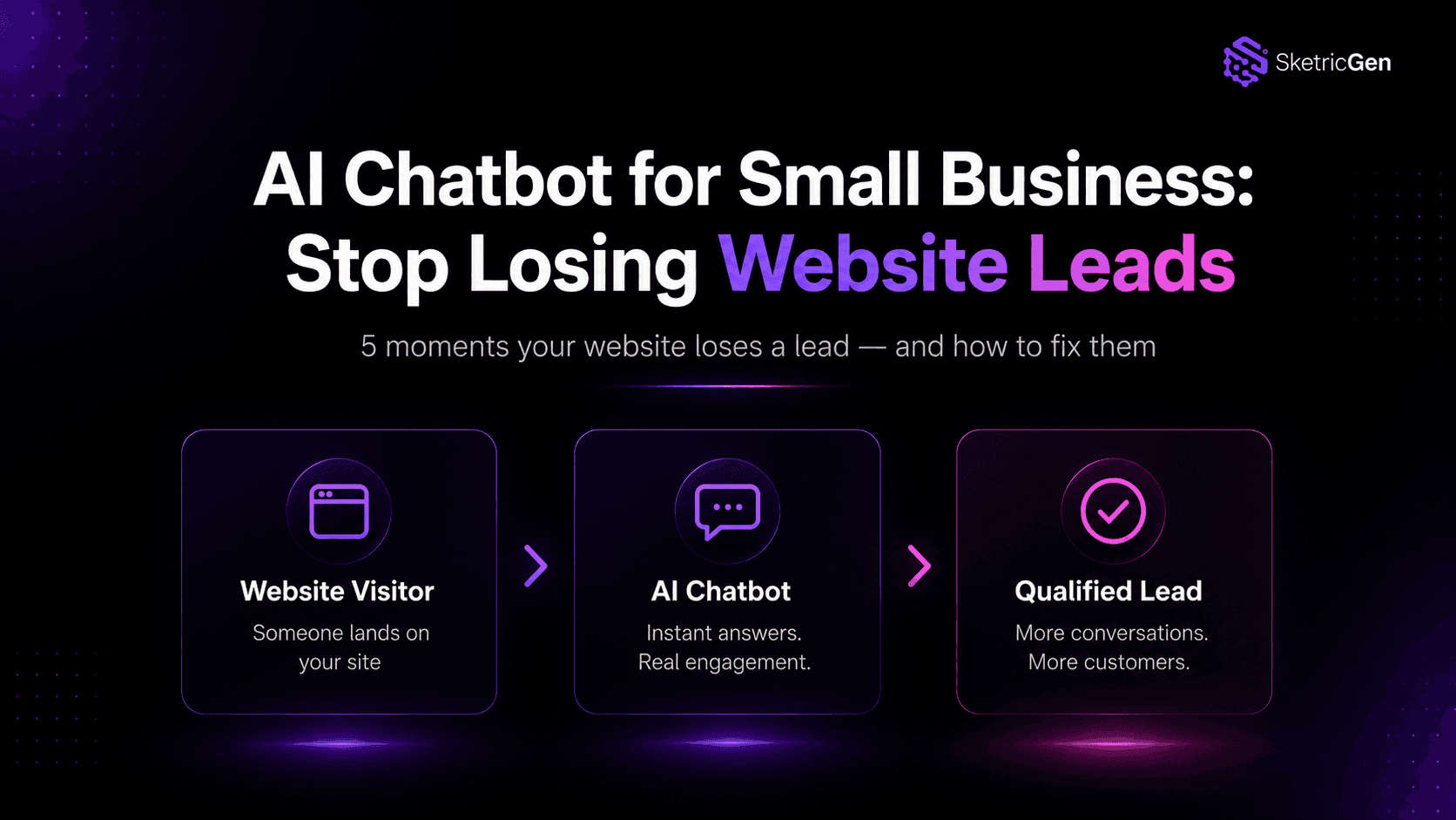 AI Chatbot for Small Business: Stop Losing Website Leads
