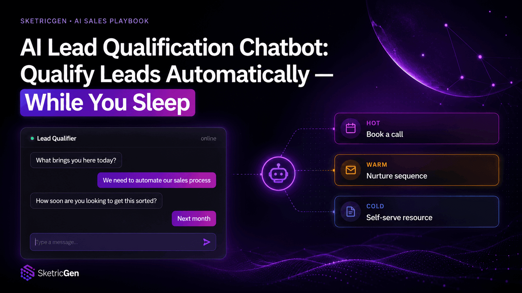AI Lead Qualification Chatbot: How to Qualify Leads Automatically (While You Sleep)