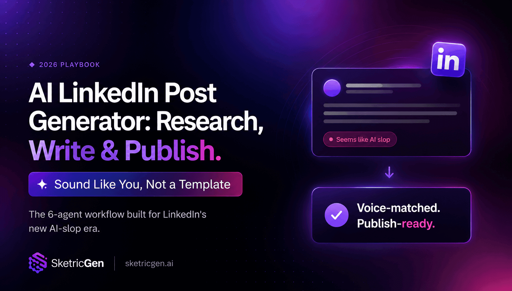 AI LinkedIn Post Generator: How to Research, Write & Publish Posts on Autopilot (2026)