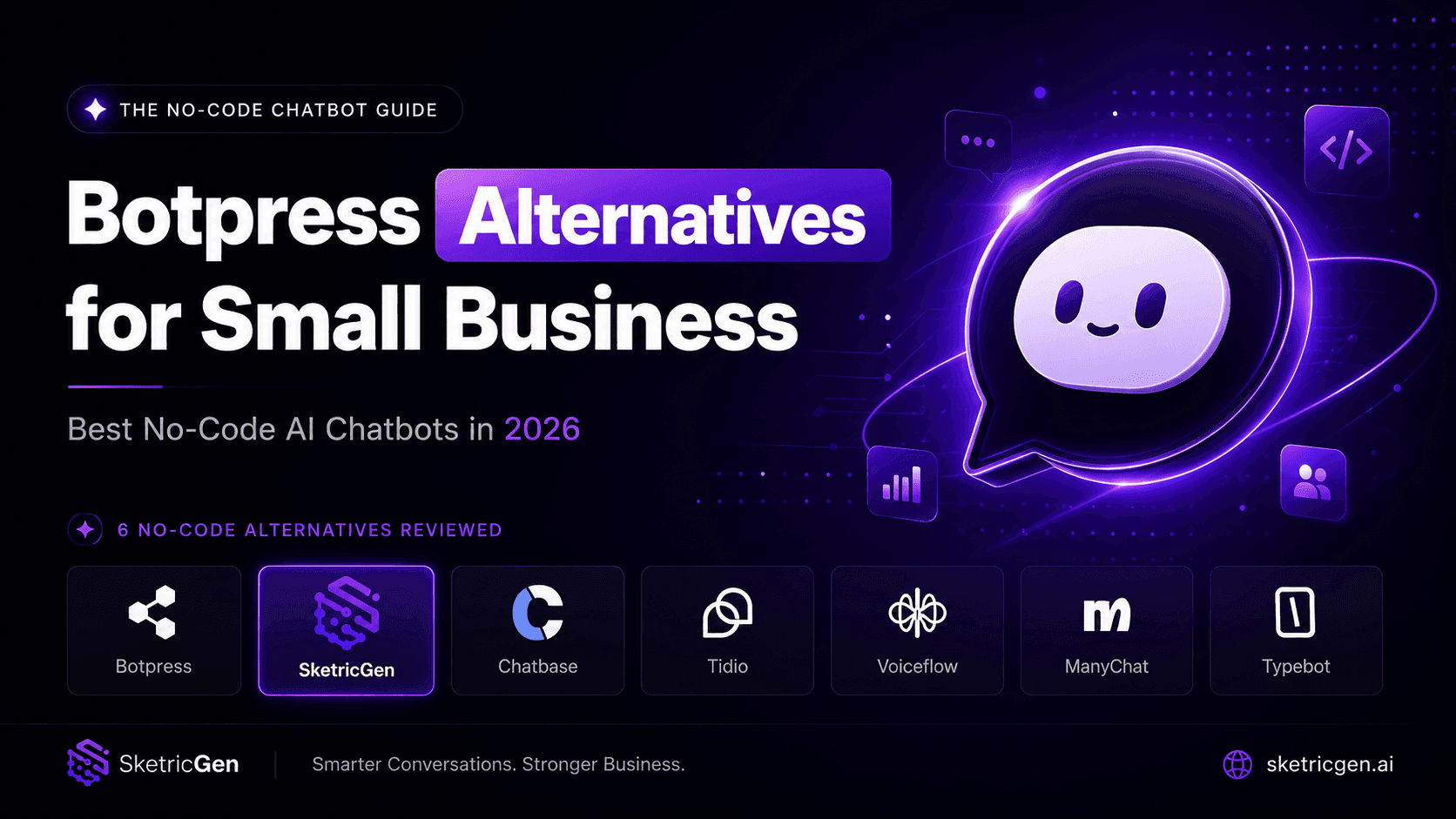 Botpress Alternatives for Small Business: Best No-Code AI Chatbots in 2026