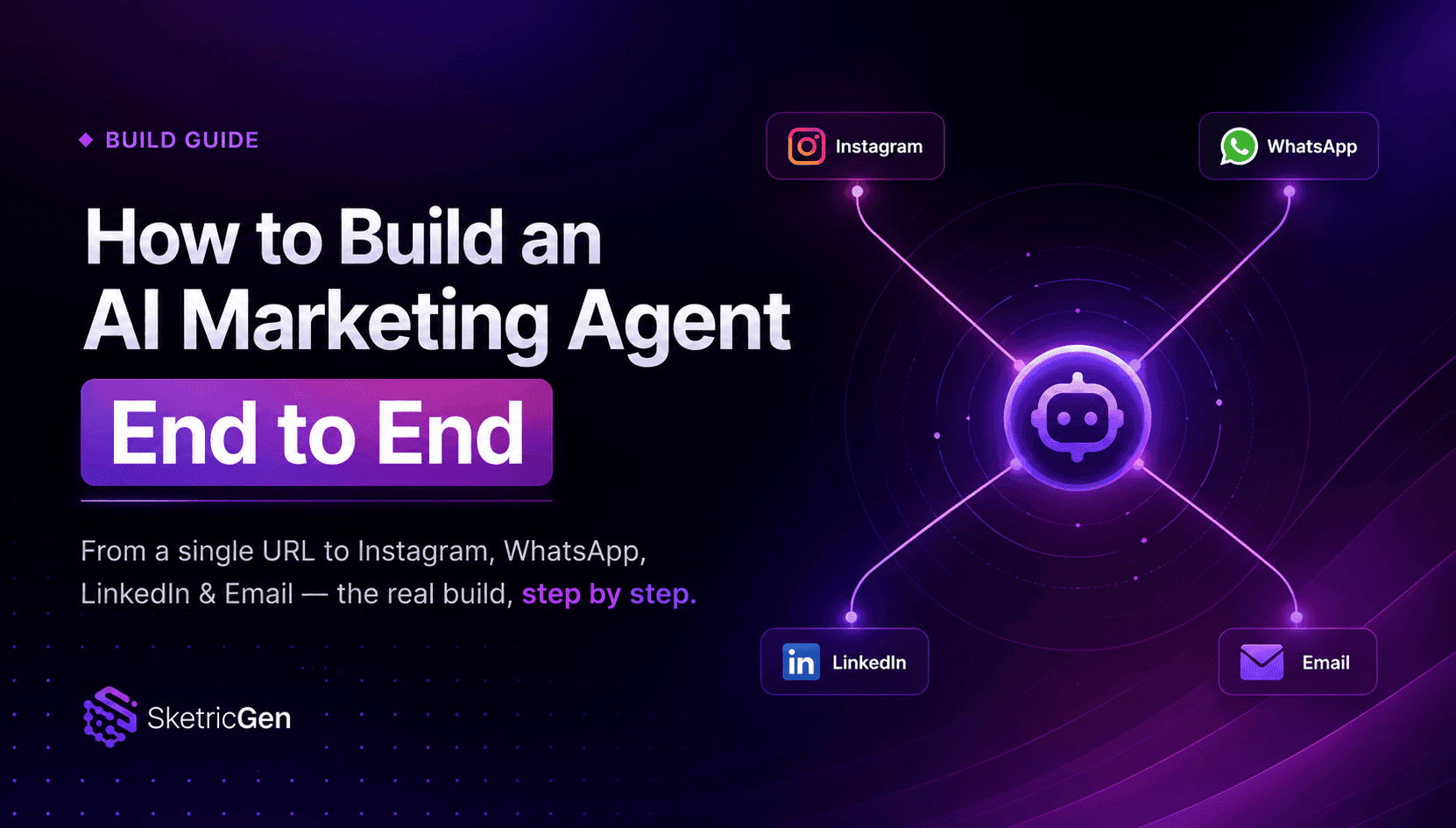 How to Build an AI Marketing Agent (End to End)