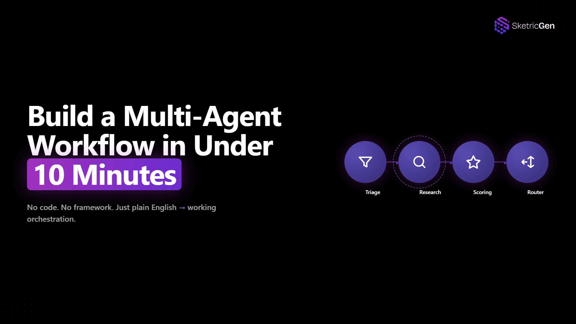 How to Build a Multi-Agent Workflow in Under 10 Minutes