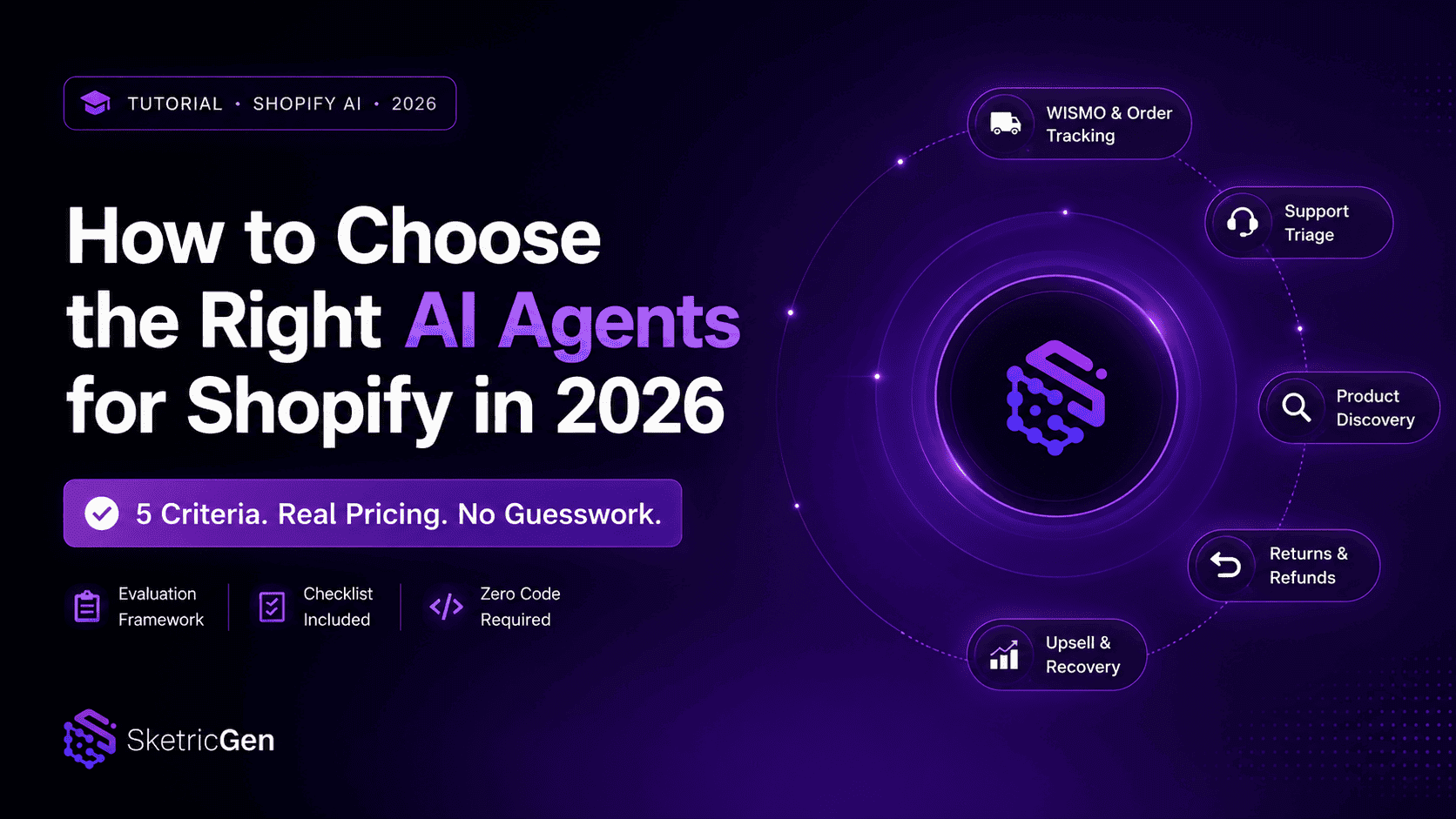 How to Choose the Best AI Agents for Shopify in 2026