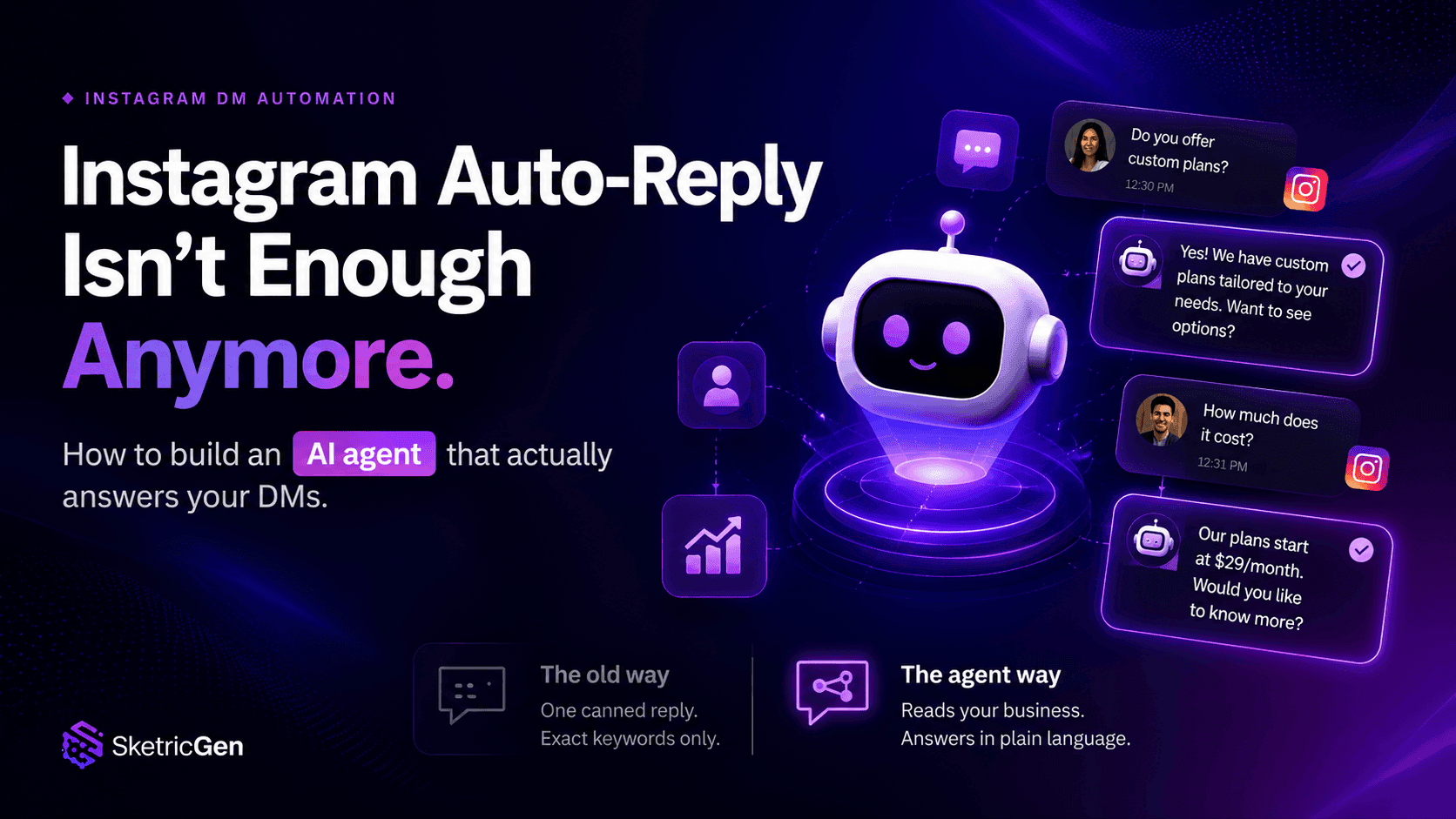 Instagram Auto-Reply: How to Build an AI Agent That Actually Answers Your DMs