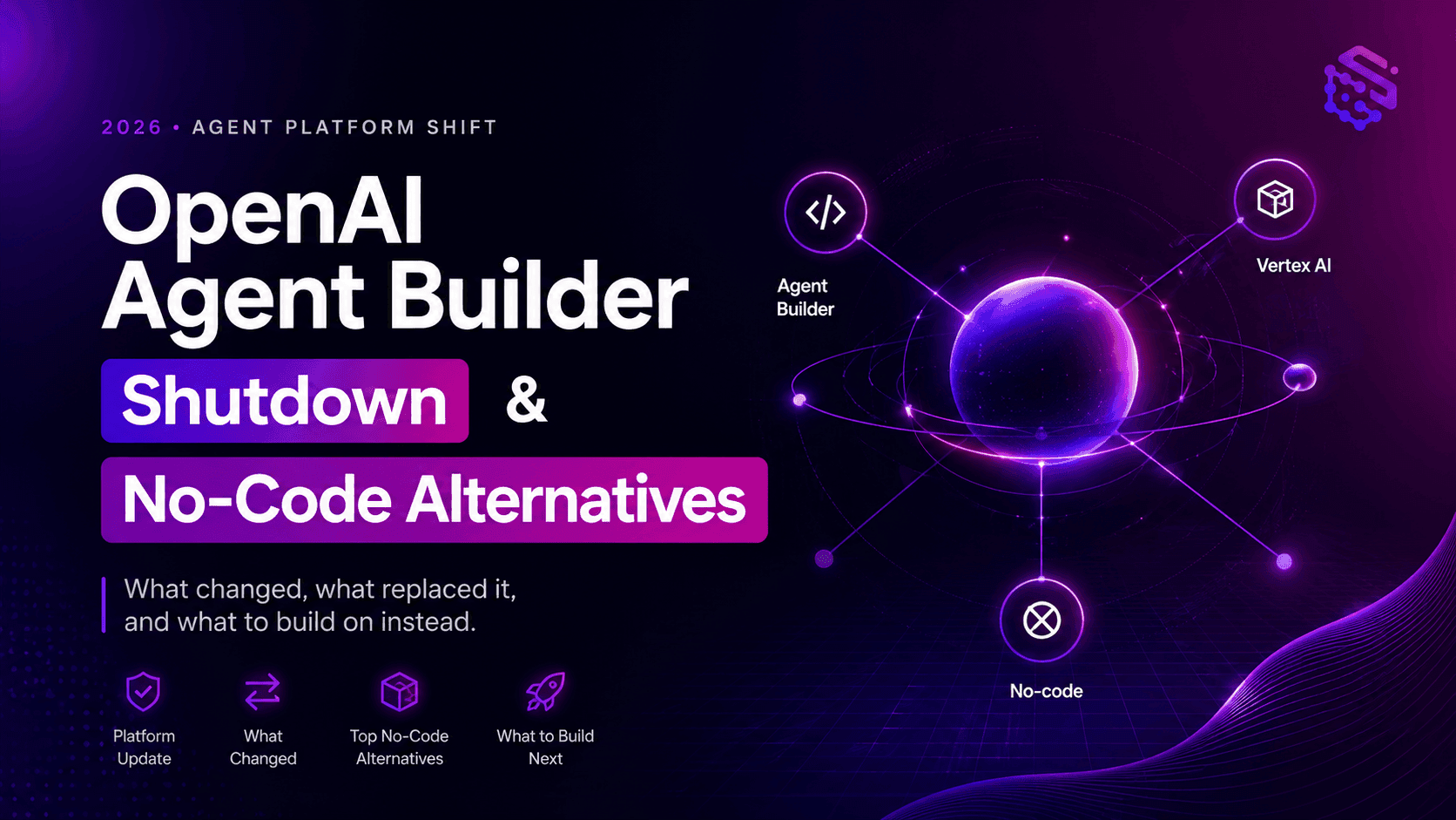OpenAI Agent Builder vs. Google Vertex AI Agent Builder vs. No-Code Alternatives (2026)