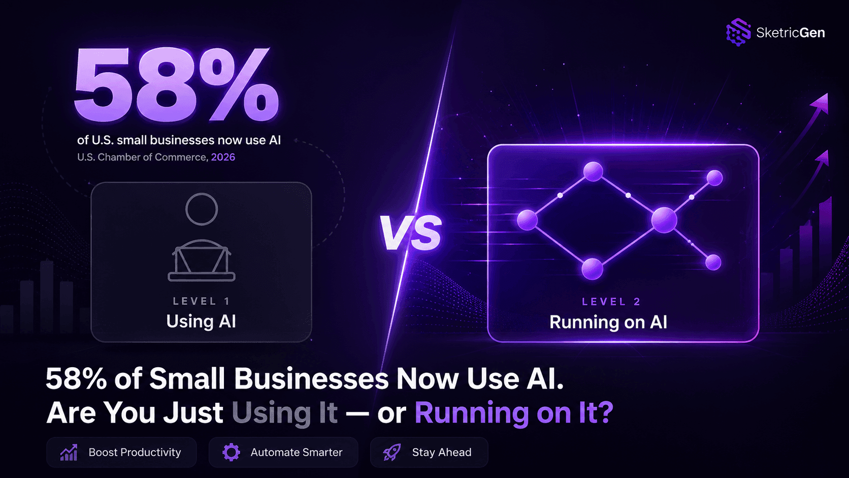 58% of Small Businesses Now Use Gen AI. That's Not the Real Story.