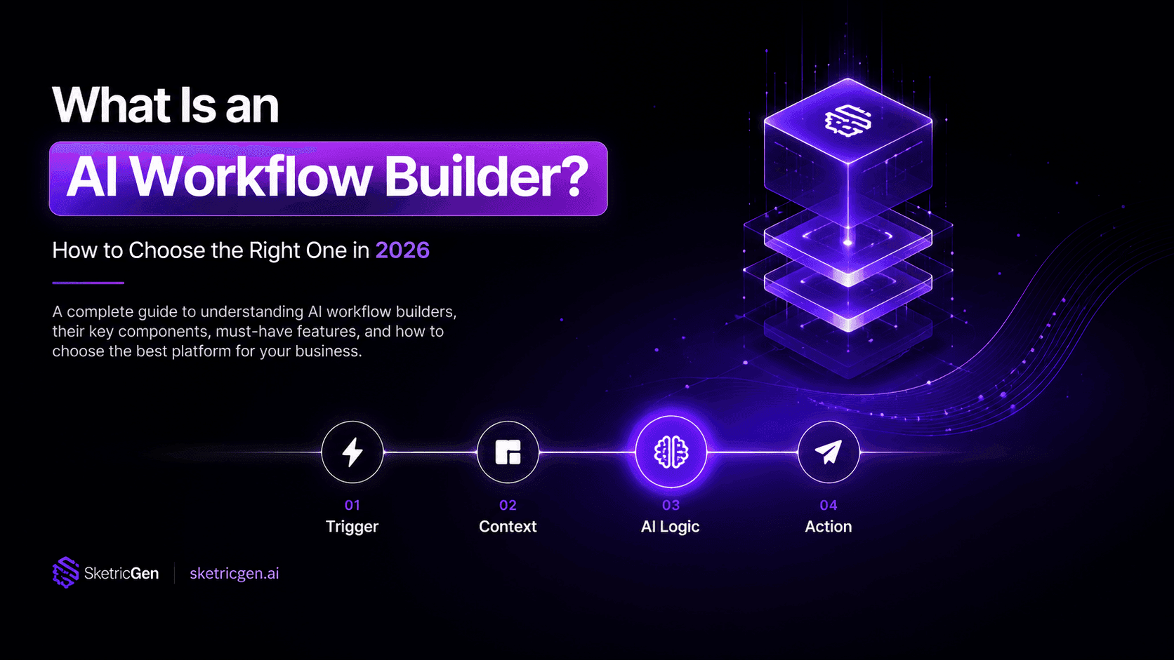 What Is an AI Workflow Builder? How to Choose the Right One in 2026