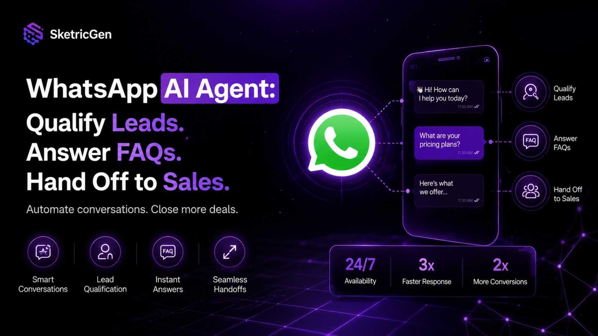 WhatsApp AI Agent: Qualify Leads, Answer FAQs & Hand Off to Sales