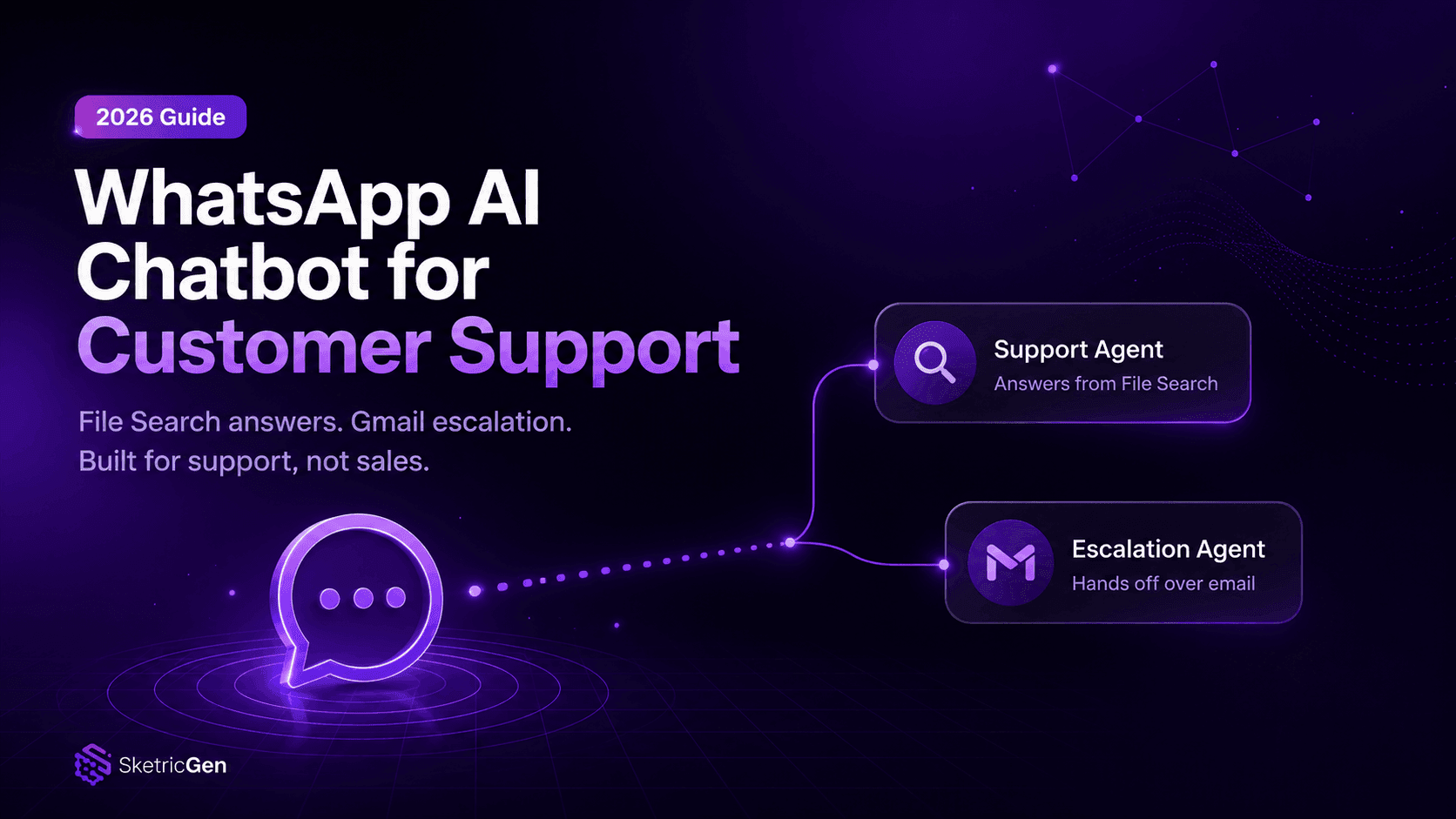 WhatsApp AI Chatbot for Customer Support: Why (and How) to Build One in 2026