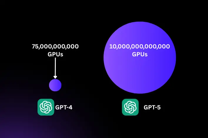 GPT-5
